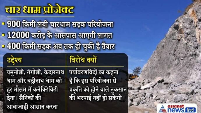 चारधाम प्रोजेक्ट : दो लेन की सड़क को 'सुप्रीम' मंजूरी, हर मौसम में सीमा पर सेना, हथियारों की पहुंच होगी आसान