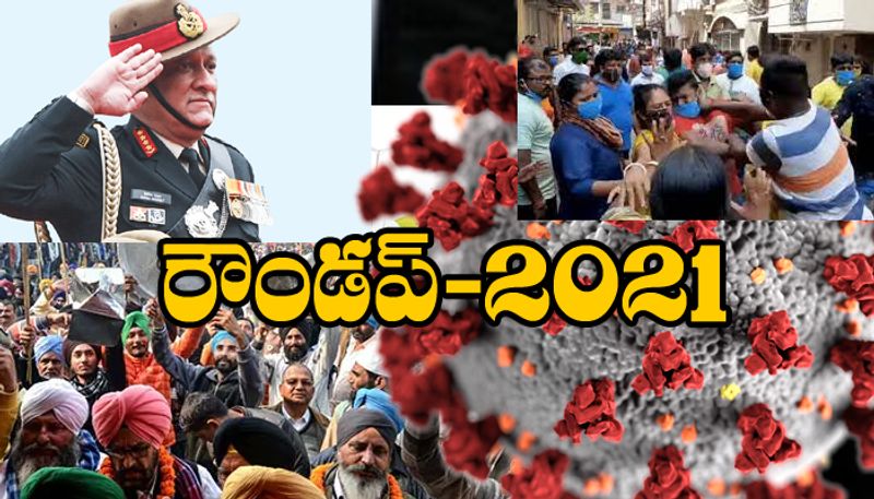 Year Ender2021- Round-up 2021