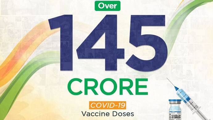 coronavirus:23 राज्यों में ओमिक्रोन के केस 1431 हुए, आज से बच्चों की वैक्सीनेशन के लिए रजिस्ट्रेशन शुरू