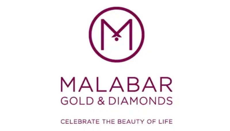 malabar gold new show rooms