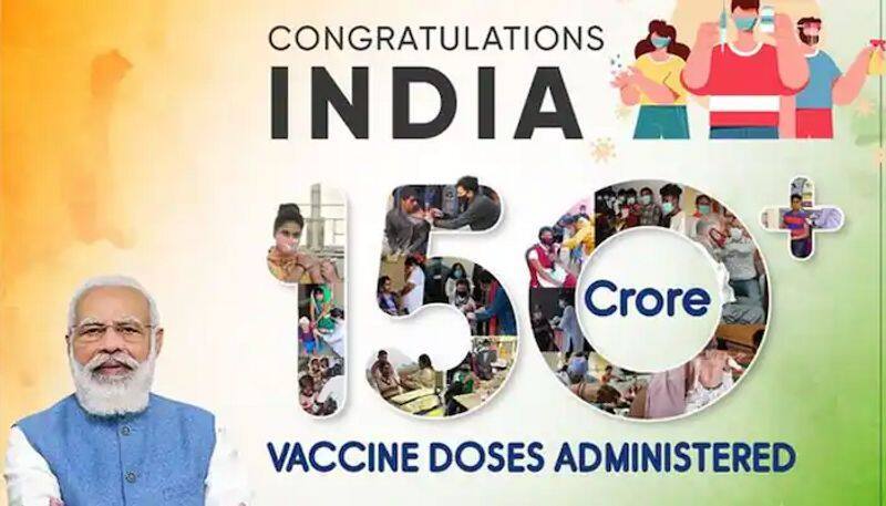 corona virus, corona vaccination figure in india crosses 150 crores