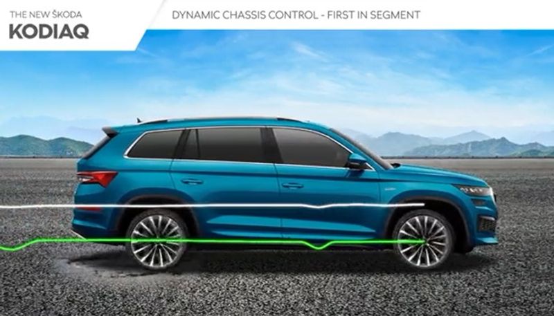 Skoda to hike prices of the all new Kodiaq