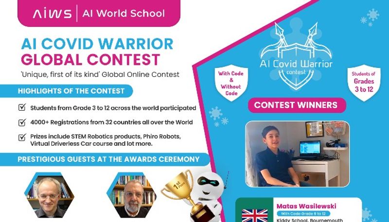 AI COVID WARRIOR GLOBAL CONTEST