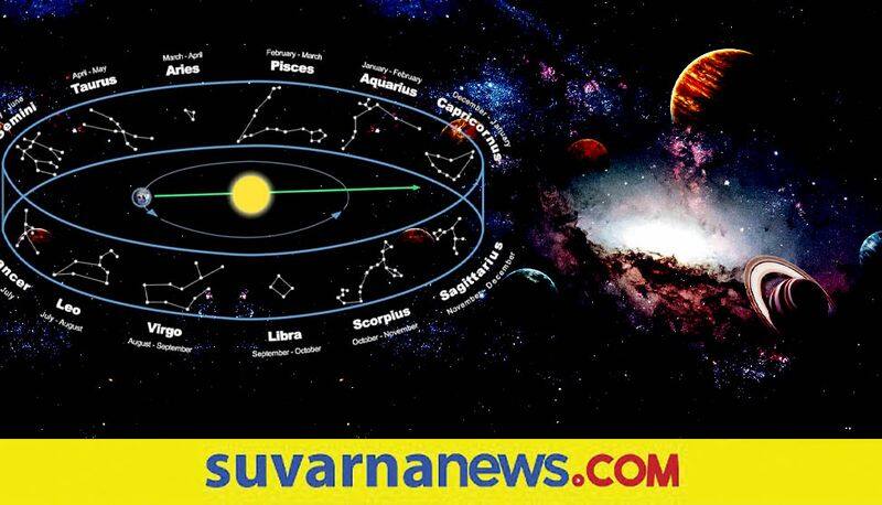 Daily horoscope of January 23rd 2022 in Kannada SKR