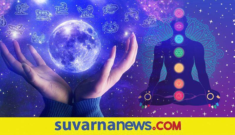 Daily horoscope of January 25th 2022 in Kannada SKR