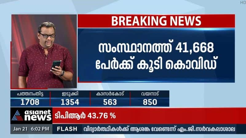 41668 covid positive cases in kerala on 21 january