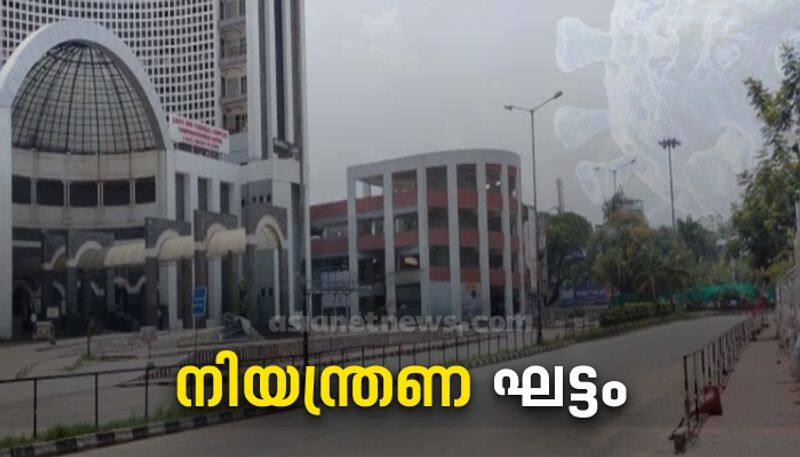 covid c category restrictions will impliment in thiruvanathapram from today