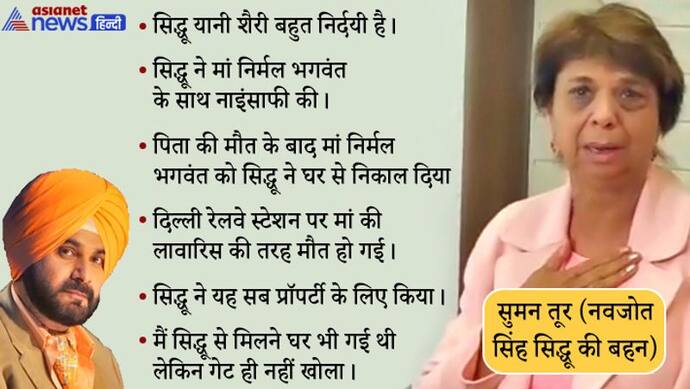 बहन सुमन तूर का आरोप- सिद्धू ने पैसे के पीछे पूरा परिवार खत्म कर दिया, मां को घर से तक निकाला