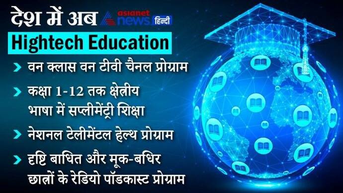 क्या है PM E-Vidya, छात्रों को कैसे फायदा पहुंचाएगा 200 चैनल और Budget 2022 में Digital पाठशाला के लिए क्या है