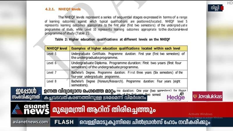 Change in higher education: A section of teachers against the eligibility framework