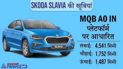 Skoda Slavia की ये खूबियां बनाती हैं सुपर स्पेशल सेडान कार, Honda City, Verna, Maruti Suzuki Ciaz छूटी पीछे 