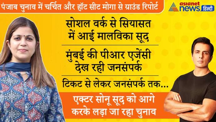 पंजाब चुनाव: मोगा में मालविका को कांग्रेस से ज्यादा सोनू सूद का सहारा, वोटर्स में AAP का क्रेज, जानें समीकरण?