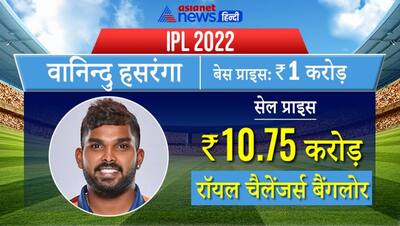 जानें कौन हैं IPL 2022 के करोड़पति खिलाड़ी: श्रेयस को KKR ने 12.25 करोड़ में खरीदा, शिखर धवन की जेब में 8.25 c