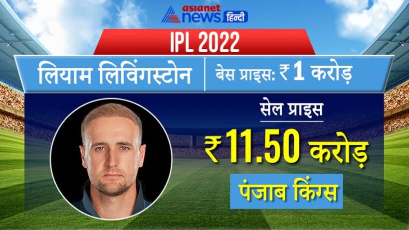 IPL Auction 2022: नीलामी के दूसरे दिन इस स्टार ऑलराउंडर की हुई चांदी, अब पंजाब की ओर से मारेंगे चौके छक्के