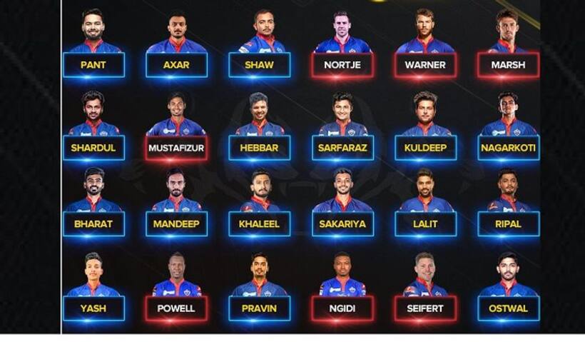 IPL Auction 2022: दिल्ली कैपिटल्स के चेयरमैन किरण कुमार का महत्वपूर्ण बयान, टीम के चयन को लेकर ये बोले