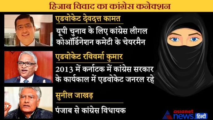 हिजाब के जरिये सिखों को भड़काने का कांग्रेस का गेम प्लान एक्सपोज, जानें कोर्ट रूम तक कांग्रेस का क्या कनेक्शन!