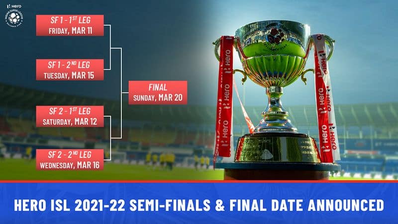 Indian Super League, ISL 2021-22: Semis to be two-legged affair between March 11-16, final on March 20-ayh