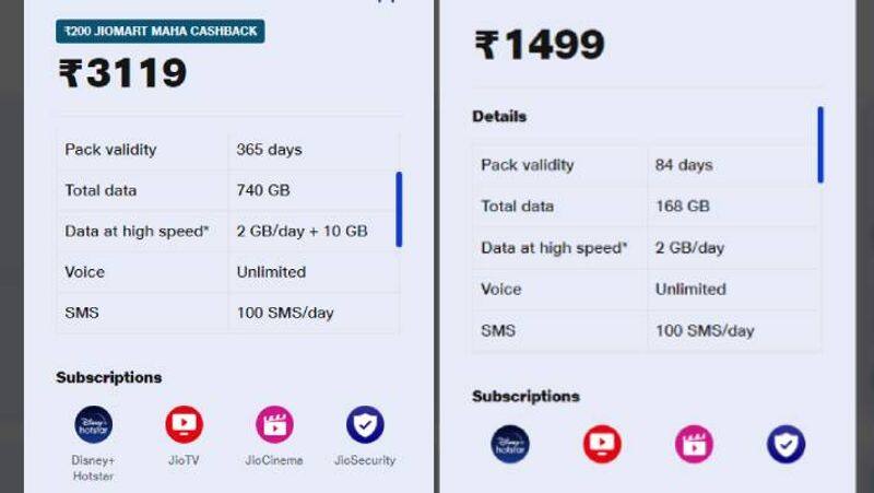 Jio launches new prepaid plans with 1 year Disney Plus Hotstar Premium subscription, bundled data