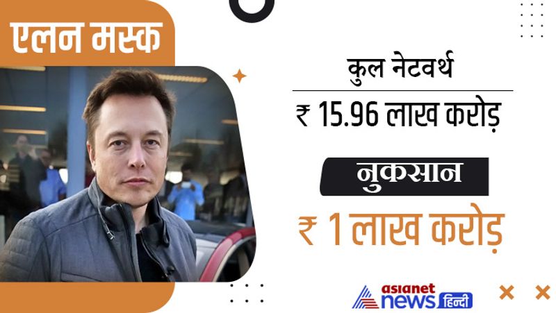 Asianet Image Asianet Image