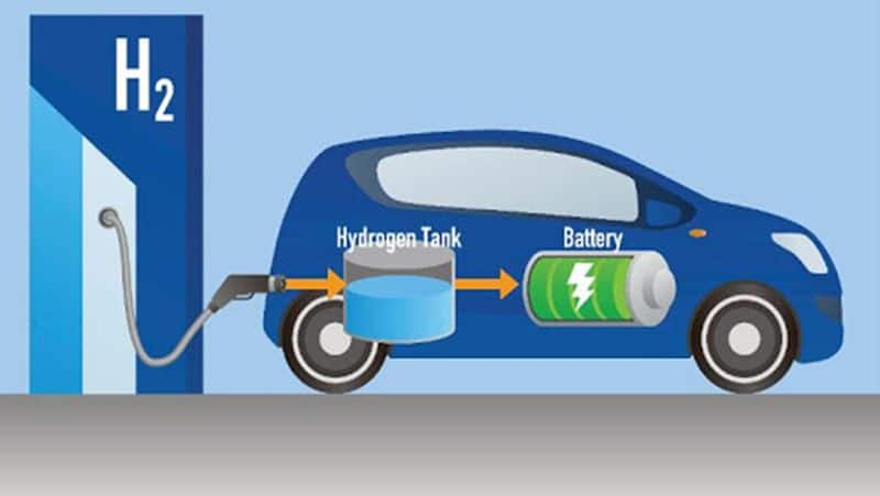 Fuelling the Future Hydrogen Fuel Cell Technology curb air pollution says Tata Motors CTO ckm