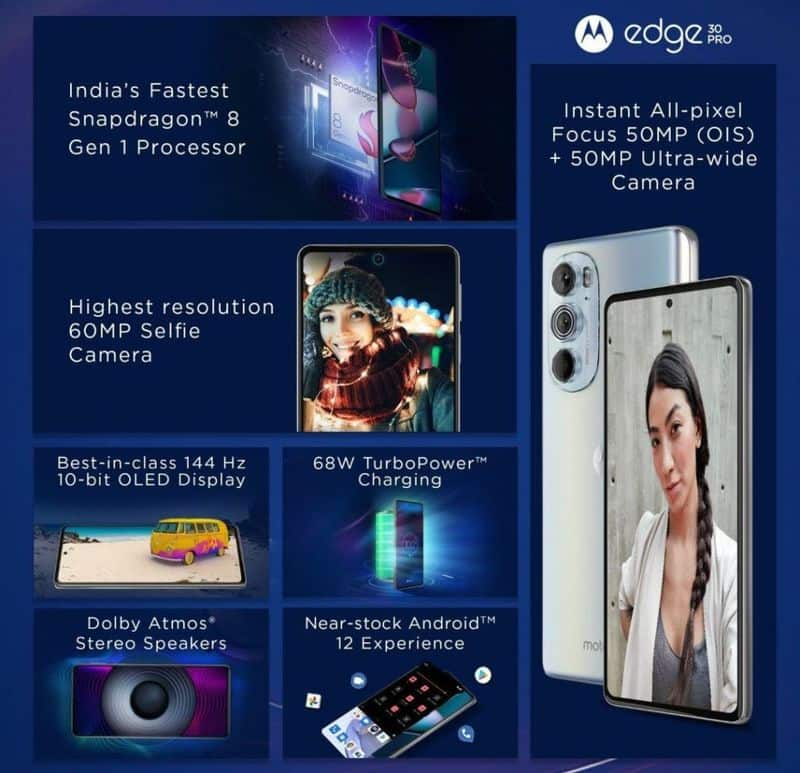 motorola edge 30 Pro with 60MP front camera launched in India