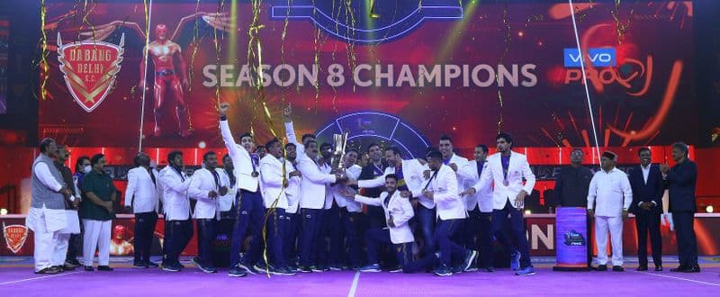 Pro Kabaddi League, PKL 2022: Season 9 starts October 7; to be held in Bengaluru, Pune, Hyderabad-ayh