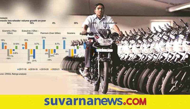 Two wheeler sales drops in February 2022 