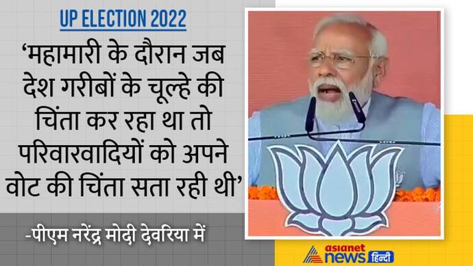 पीएम मोदी बोले- इस बार का यूपी चुनाव घोर परिवारवादियों और घनघोर राष्ट्रभक्तों के बीच