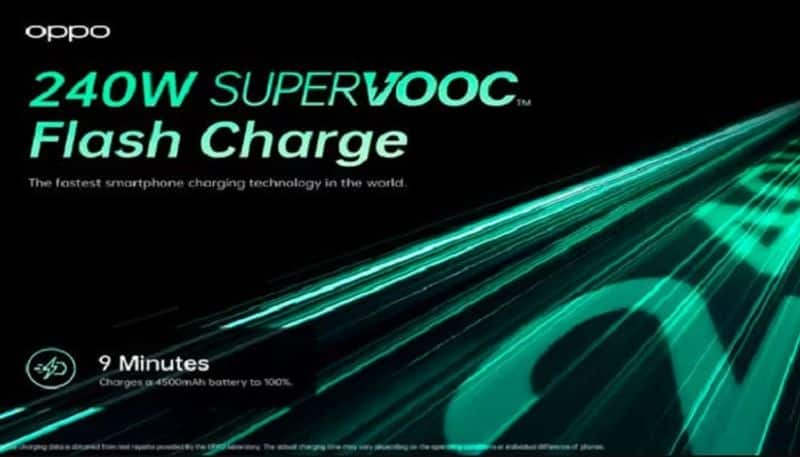 Oppo Has Introduced The Worlds Fastest Charger At MWC 2022