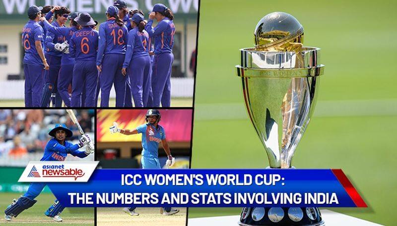 ICC Womens World Cup 2022: The numbers and stats involving India-ayh