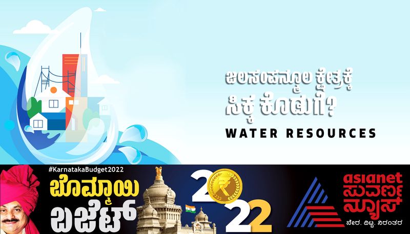 Karnataka budget 2022 Rs 20106 crore for water resources department rbj