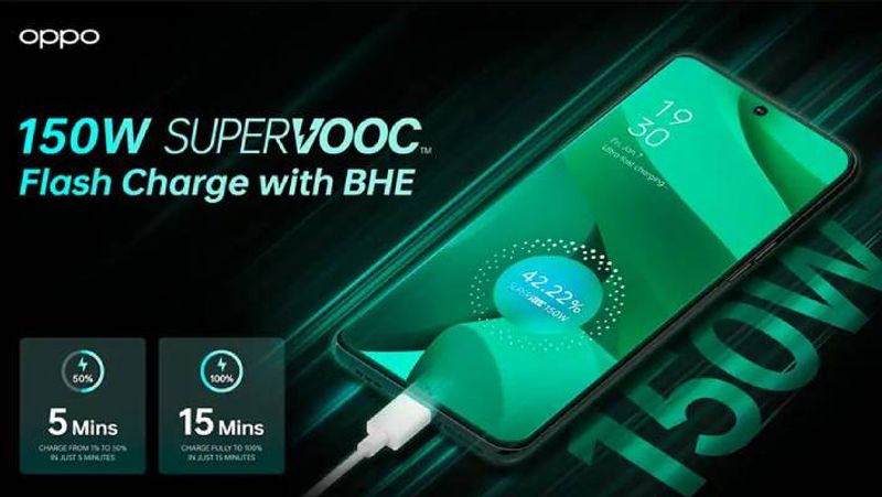 Oppo 150W Fast Charging Will Fully Charge Your Phone in Just 15 Minutes