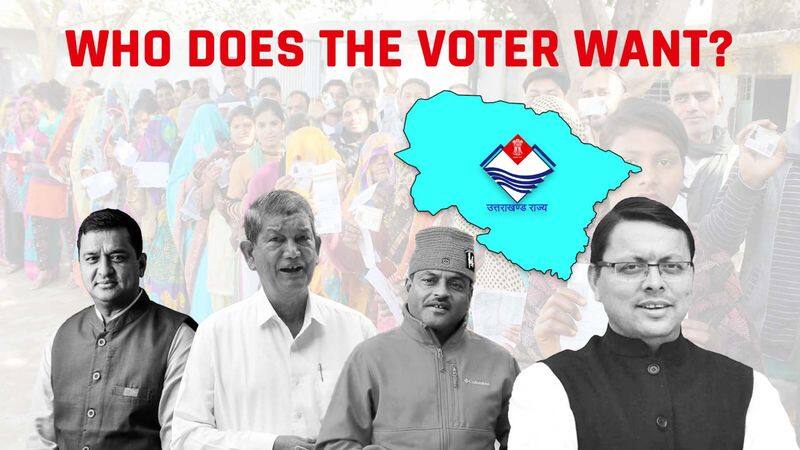 Uttarakhand Election 2022 Exit Poll LIVE drb