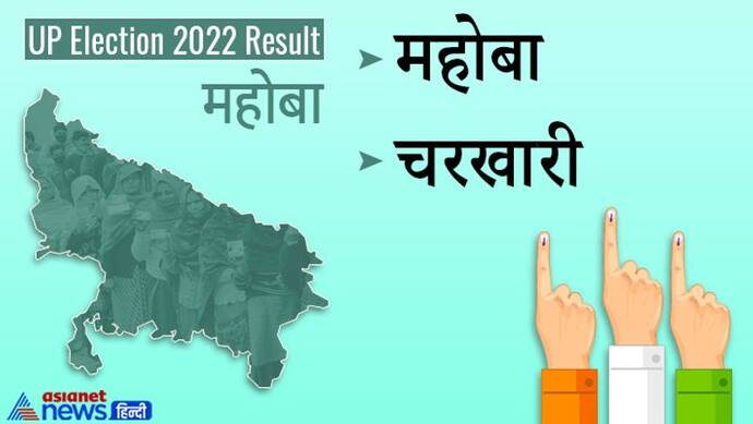 महोबा इलेक्शन रिजल्ट 2022: जानें जिले की सभी 2 विधानसभा सीटों पर कौन हारा और कौन जीता