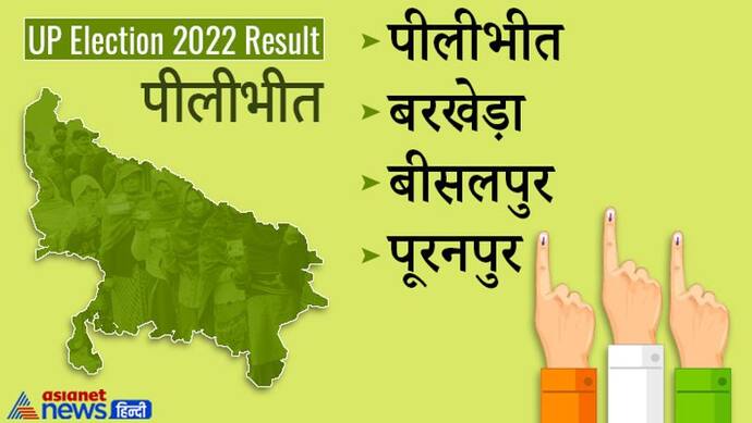 पीलीभीत  चुनाव 2022 रिजल्ट :  जिले की चारों सीटों पर भाजपा ने लहराया जीत का परचम