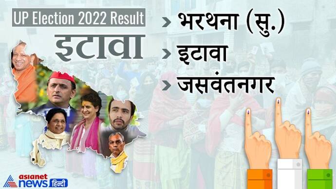 इटावा इलेक्शन रिजल्ट 2022: जानें जिले की सभी 3 विधानसभा सीटों पर कौन हारा और कौन जीता