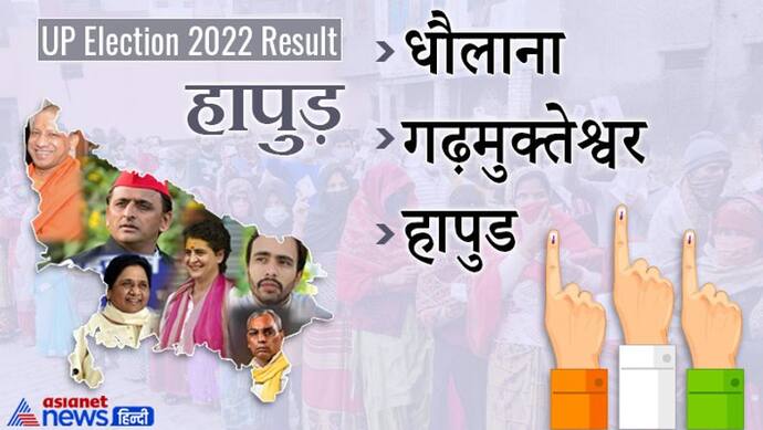 हापुड़ इलेक्शन रिजल्ट 2022: जानें जिले की सभी 3 विधानसभा सीटों पर कौन हारा और कौन जीता