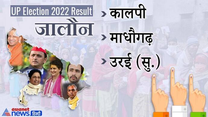 जालौन इलेक्शन रिजल्ट 2022: जानें जिले की सभी 3 विधानसभा सीटों पर कौन हारा और कौन जीता