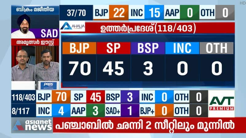 Channi took the lead in both the constituencies