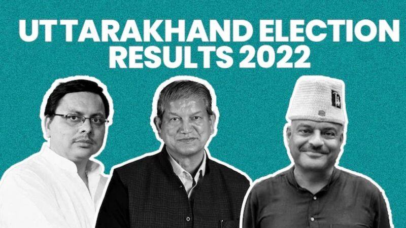 Uttrakhand Election Result 2022 The Gangotri myth remains unbroken drb