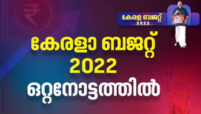 Kerala Budget 2022 At first glance