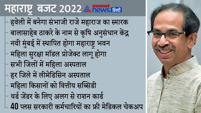 Maharashtra Budget 2022: महिला किसानों को सब्सिडी, थर्ड जेंडर के लिए राशन कार्ड, जानिए बजट की मुख्य बातें