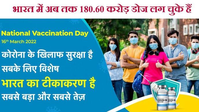 corona virus:बीते दिन मिले 2800 के करीब नए केस, रिकवरी 98.72 प्रतिशत, जानिए पूरा डेटा