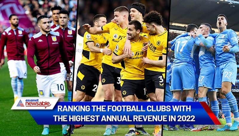 Ranking the football clubs with the highest annual revenue in 2022-ayh