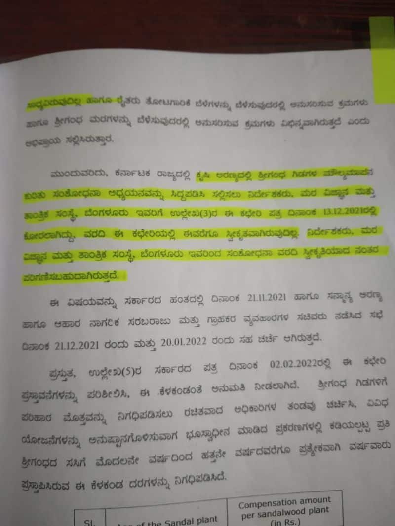 Officers Did Not Care About Farmers Protest in Chikkamagaluru grg 