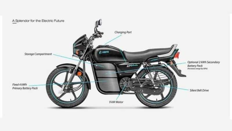 Hero Splendor Electric Motorcycle offers Up To 240 Kms Range