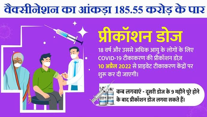 corona virus:कल से 18+ को बूस्टर डोज देने की तैयारी, 1100 नए केस मिले, गुजरात में XE वेरिएंट की एंट्री