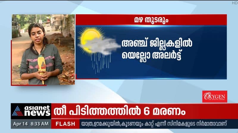 Warning of heavy rains in the state