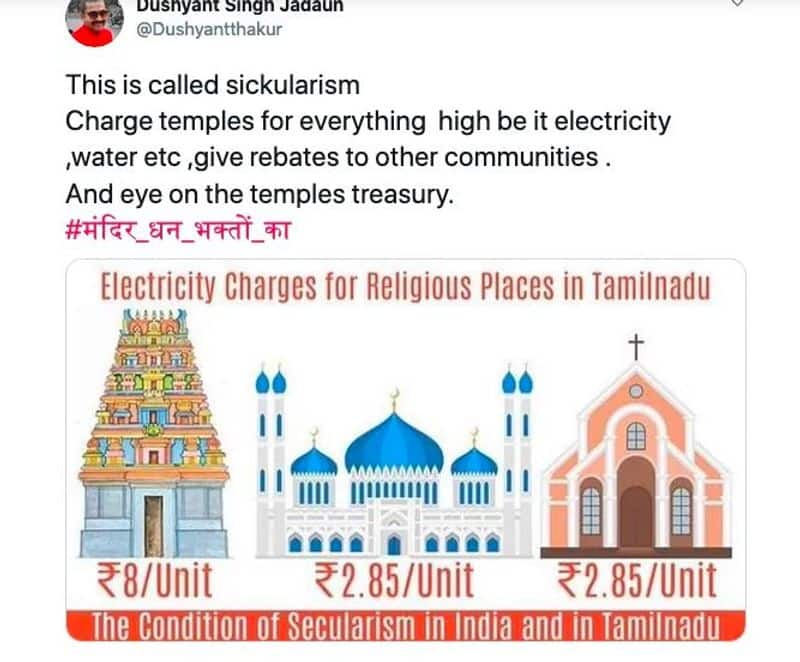 Fact check of Temples charged more for Electricity than mosques hls 