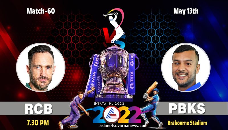 IPL 2022: Royal Challengers Bangalore vs Punjab Kings Match Preview